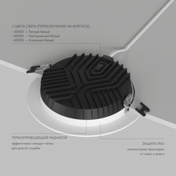 Встраиваемый светильник VERSA, IP65, 16 вт, 3000-4000-6000К, 110-265V AC