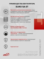 Вентилятор накладной EURO D125 ET авт.жалюзи ERA