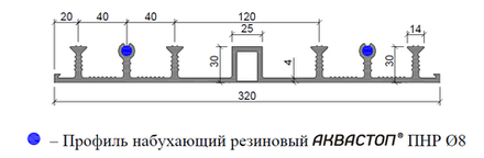 Гидрошпонка АКВАСТОП  ДОН-320/25-6/30 ПВХ-П Гидроизоляционная шпонка, м.п.