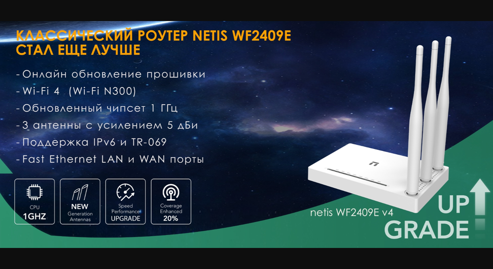 Wi-Fi роутер (беспроводной маршрутизатор) Netis WF2409E 300mbps