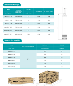 Погружной скважинный насос серии 4NKm, Shimge