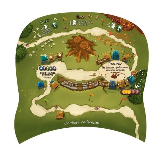 Настольная игра Эверделл: Фестиваль