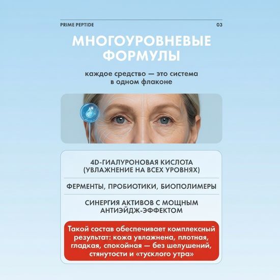 Сыворотка пептидная с бакучиолом Prime Peptide