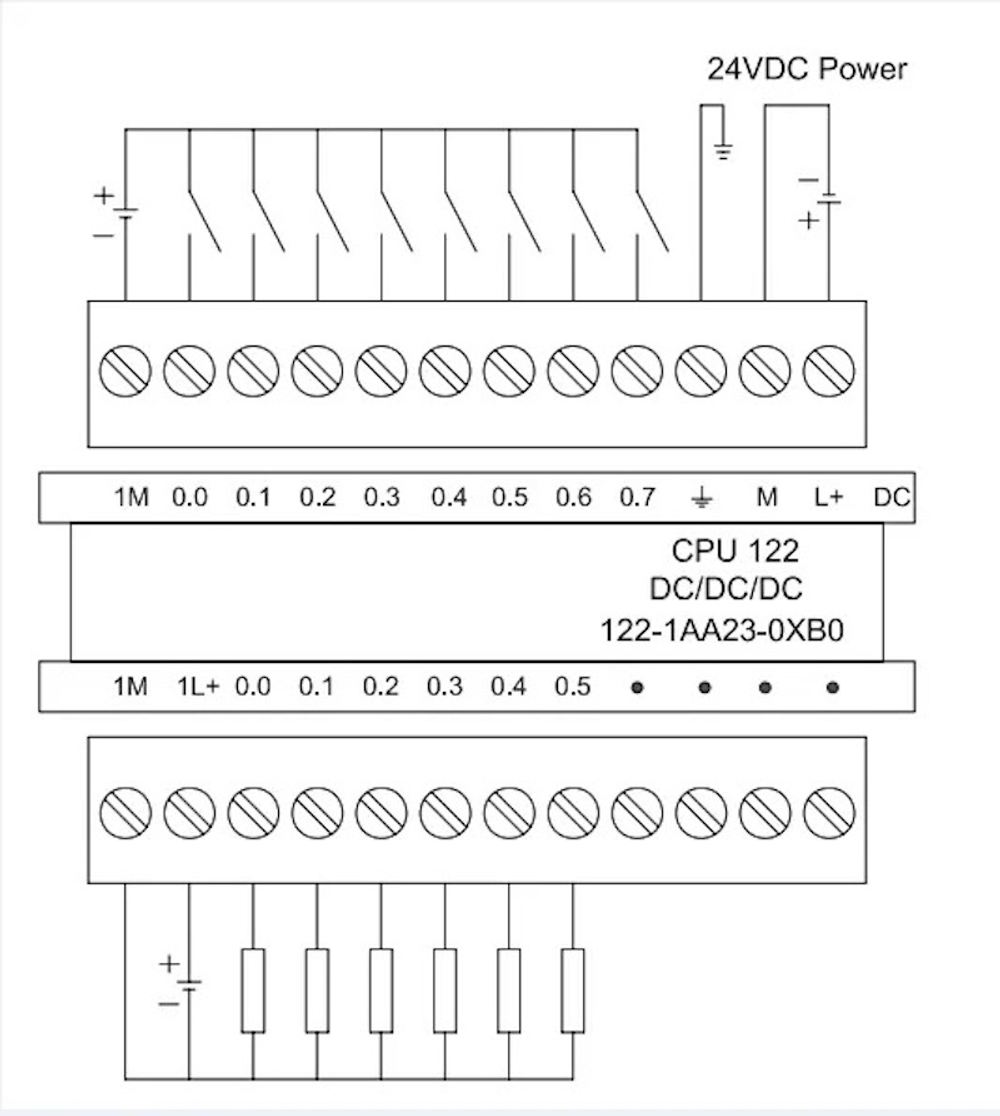 ЦЕНТРАЛЬНЫЙ ПРОЦЕССОР UNIMAT CPU 122 8DI/6DO UN 1221AA230XB8 (UN 122-1AA23-0XB8)