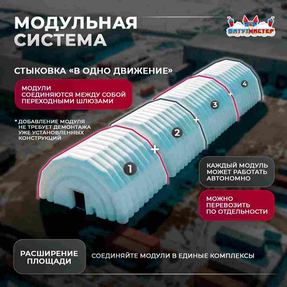 Временный торговый ангар «Торговый Хаб», 30×15×7 м