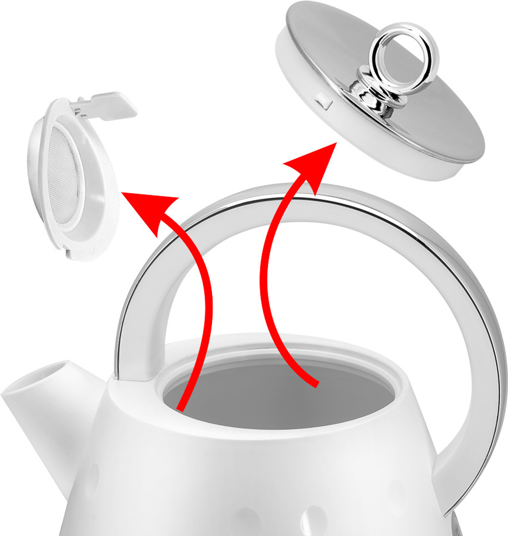 Чайник MAUNFELD MFK-647WH фото 5