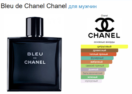 Chanel Bleu De Chanel edt 100 ml (duty free парфюмерия)