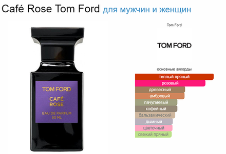 Tom Ford Cafe Rose 100 ml (duty free парфюмерия)