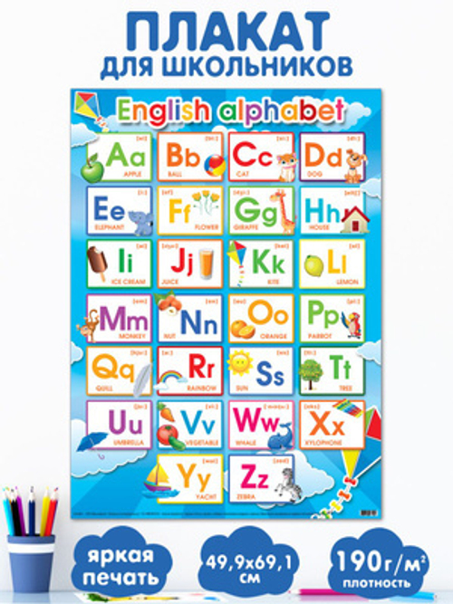 Обучающий плакат ГК Горчаков "Немецкий алфавит"
