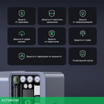 Сетевое зарядное устройство Ugreen X553 Space Gray (35042)