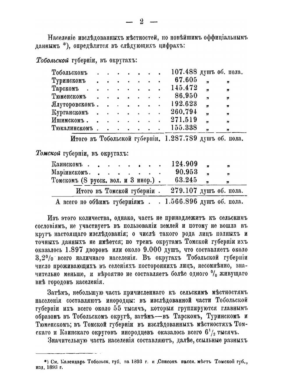 Крестьянское землепользование и хозяйство в Тобольской и Томской губерниях | Нет автора