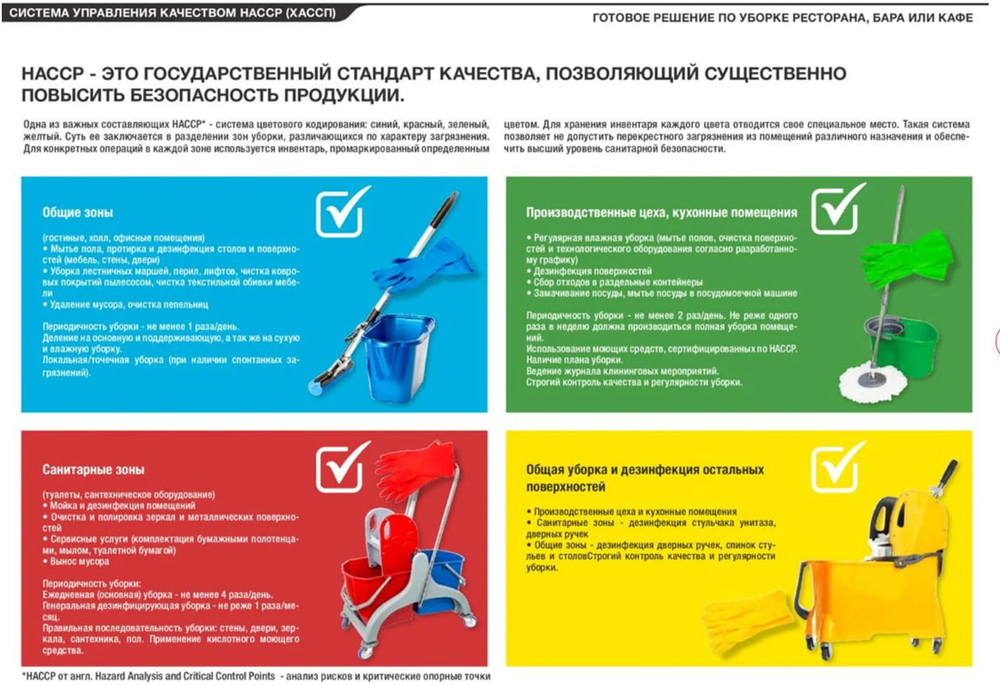 Насадка МОП плоская для швабры/держателя 50 см, уши/карманы (ТИП У/К), микрофибра/скраб, LAIMA EXPERT, 605314ОЗ