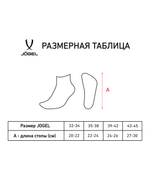 Носки высокие ESSENTIAL High Cushioned Socks, черный