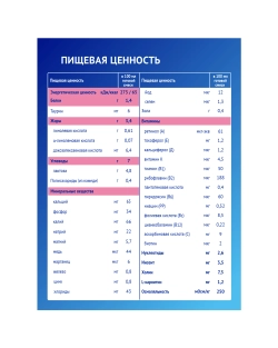 Смесь Nutrilak Premium антирефлюкс 350г с 0мес