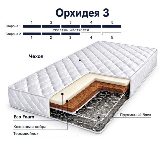 Матрас Орхидея 3 Зима-Лето