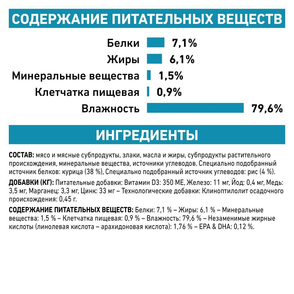 Курица с рисом, 85г Sensitivity Control диетический корм для взрослых кошек Royal Canin