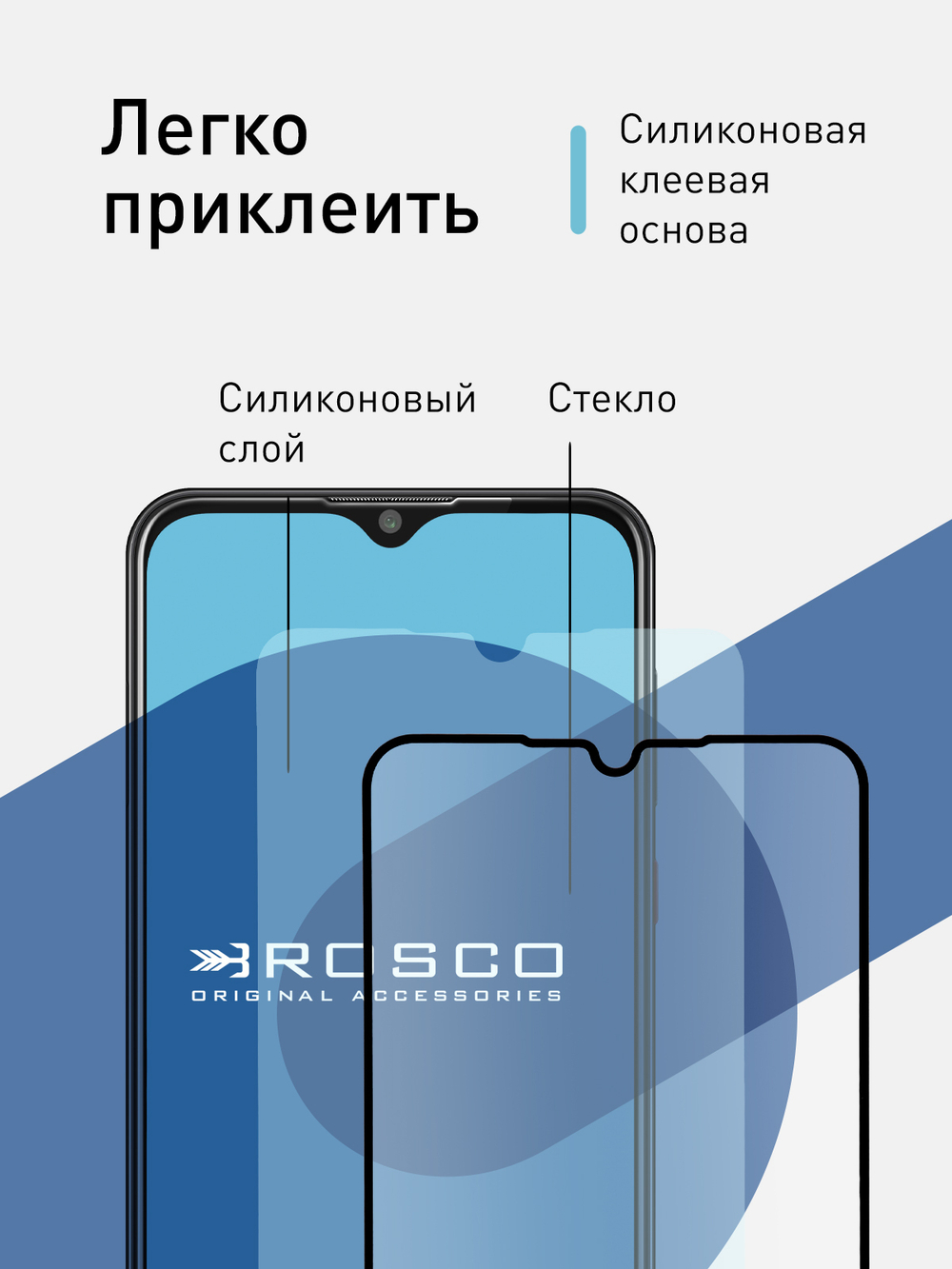 Набор стекол ROSCO для ZTE Blade 20 Smart оптом (арт. ZTE-B20S-FSP-GLASS-SET2)