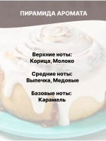 Отдушка Синнабон 50 гр