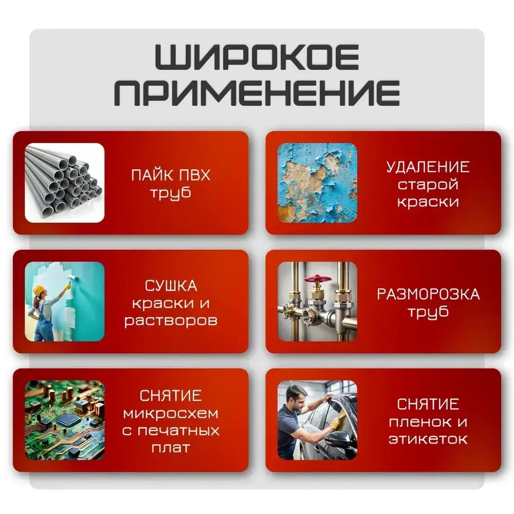 Фен строительный Hitman 2000 вт