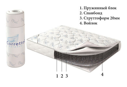 Матрас Corretto Fiber Roll
