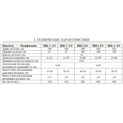 Штангенциркуль металлический ШЦ-1-150-0,05 АЛЬФА-НДТ с калибровкой, в кейсе, 150мм