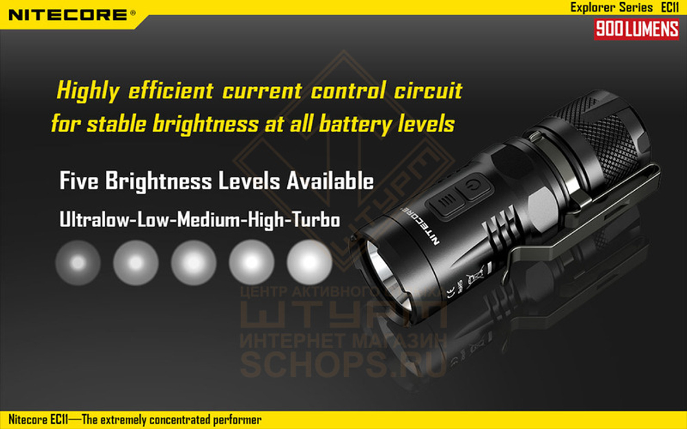Фонарь Nitecore EC11