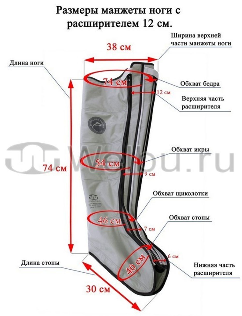 Аппарат для лимфодренажа и массажа WelbuTech Seven Liner Zam-02, стандартный комплект, размер L