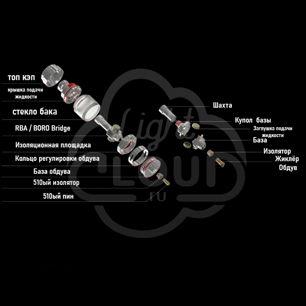 Бак Hazard RTA by Dovpo