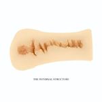 Мастурбатор-вагина Miriam (Цвет: телесный)