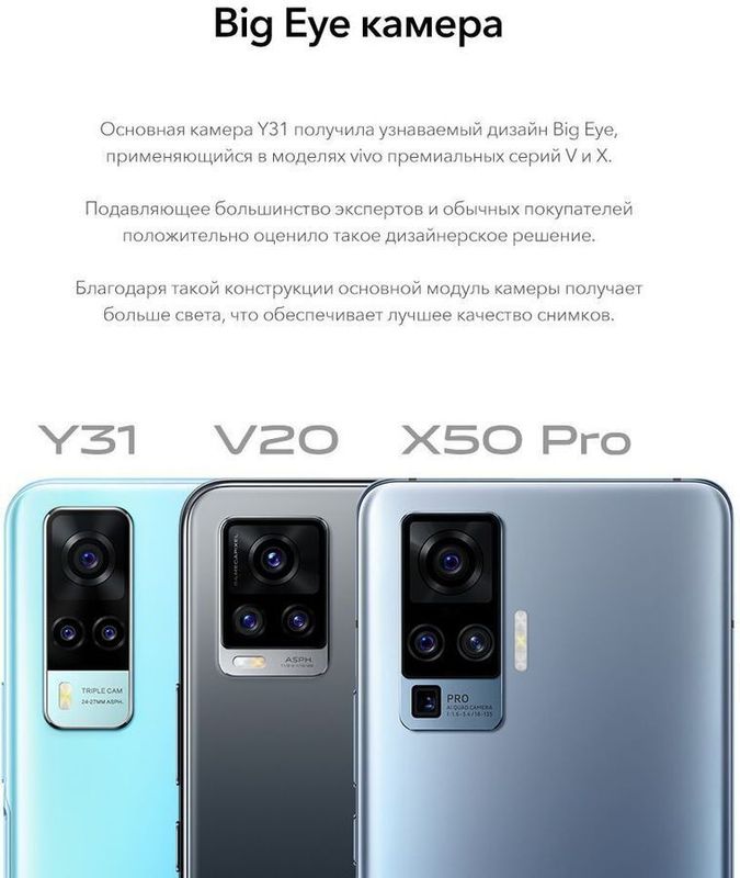 Смартфон Vivo Y31 4/64 gb (Racing Black) черный асфальт