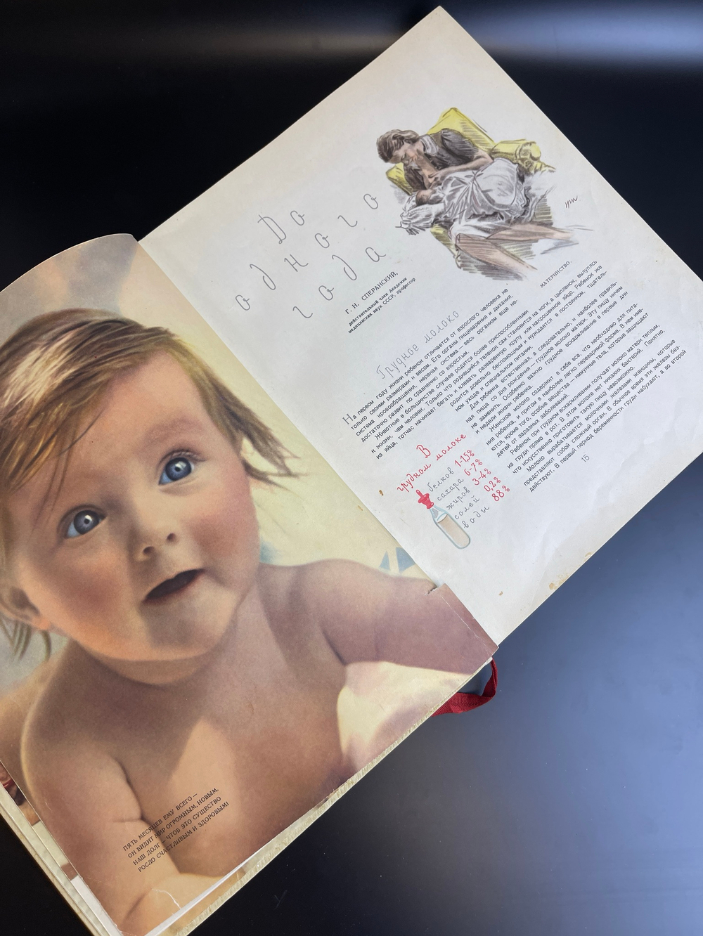 Книга Детское питание СССР 1957 год Книга о том как правильно кормить ребенка Госторгиздат
