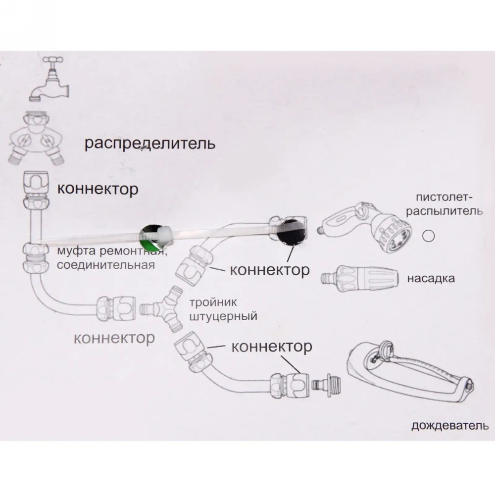 Распылитель-пистолет 10 режимов ДоброСад