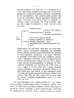 Социальная теория распределения | А. Билимович