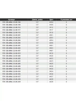 Виброхвост Awaruna,3.5'',88,9мм,7,5гр,цвет 203,6 шт/уп.