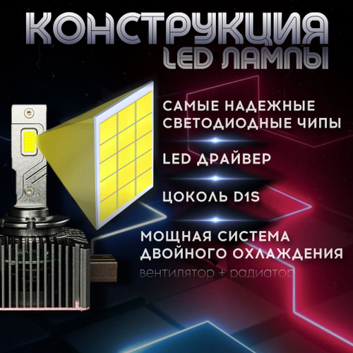 Автомобильные светодиодные LED лампы для авто / Цоколь D1S LED ксенон, без разбора фары, комплект 2 шт.