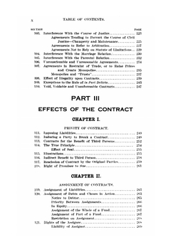 Law of contract | W.T. Brantly