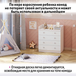 Комод ФЕЯ 1580 (Белый) 0001041