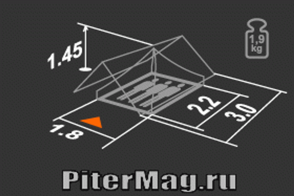 Двускатная палатка Normal Бивак 3 (снята с производства)