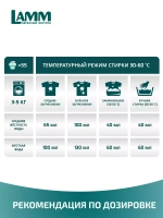 Средство для стирки жидкое с пятновыводителем гель Lamm 2л