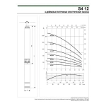 Насос скважинный DAB S4 12/8 2HP T400/50 4OL, 60197494