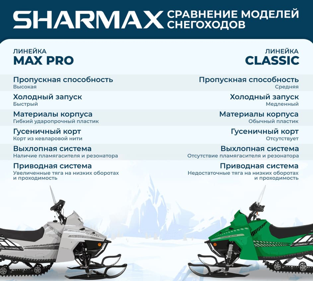 Снегоход SHARMAX Landcrafter SN-240 Classic