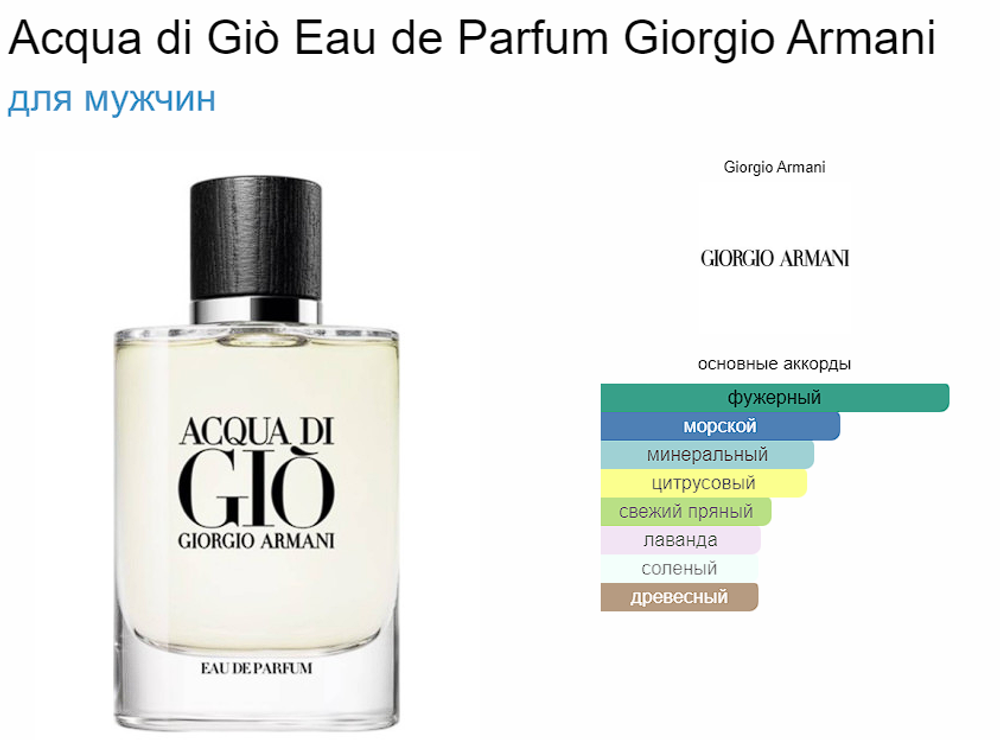 Acqua di Giò Eau de Parfum Giorgio Armani 125 ml (duty free парфюмерия)