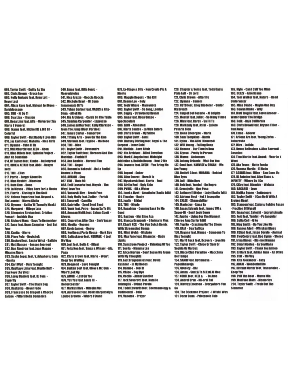 Дискотека Бездна №5 Зарубежная (200 новых х-в) (MP3 Флешка)