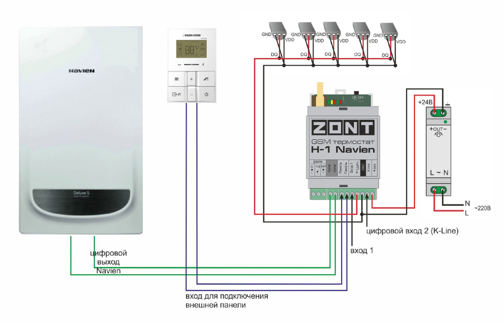 GSM-термостат для  газовых котлов  Navien/Корея   ZONT H-1 Navien