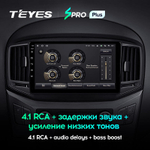 Teyes SPRO Plus 9" для Hyundai H1 2017-2018