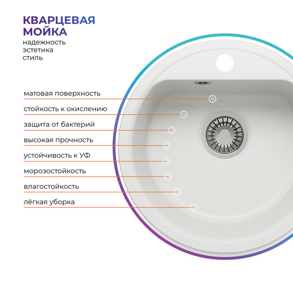 Мойка QUARTZBOND BOND-480 Туман