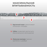 Швабра с распылителем UltraSpray Z, 2 насадки из микрофибры с плоским ворсом, скребок.