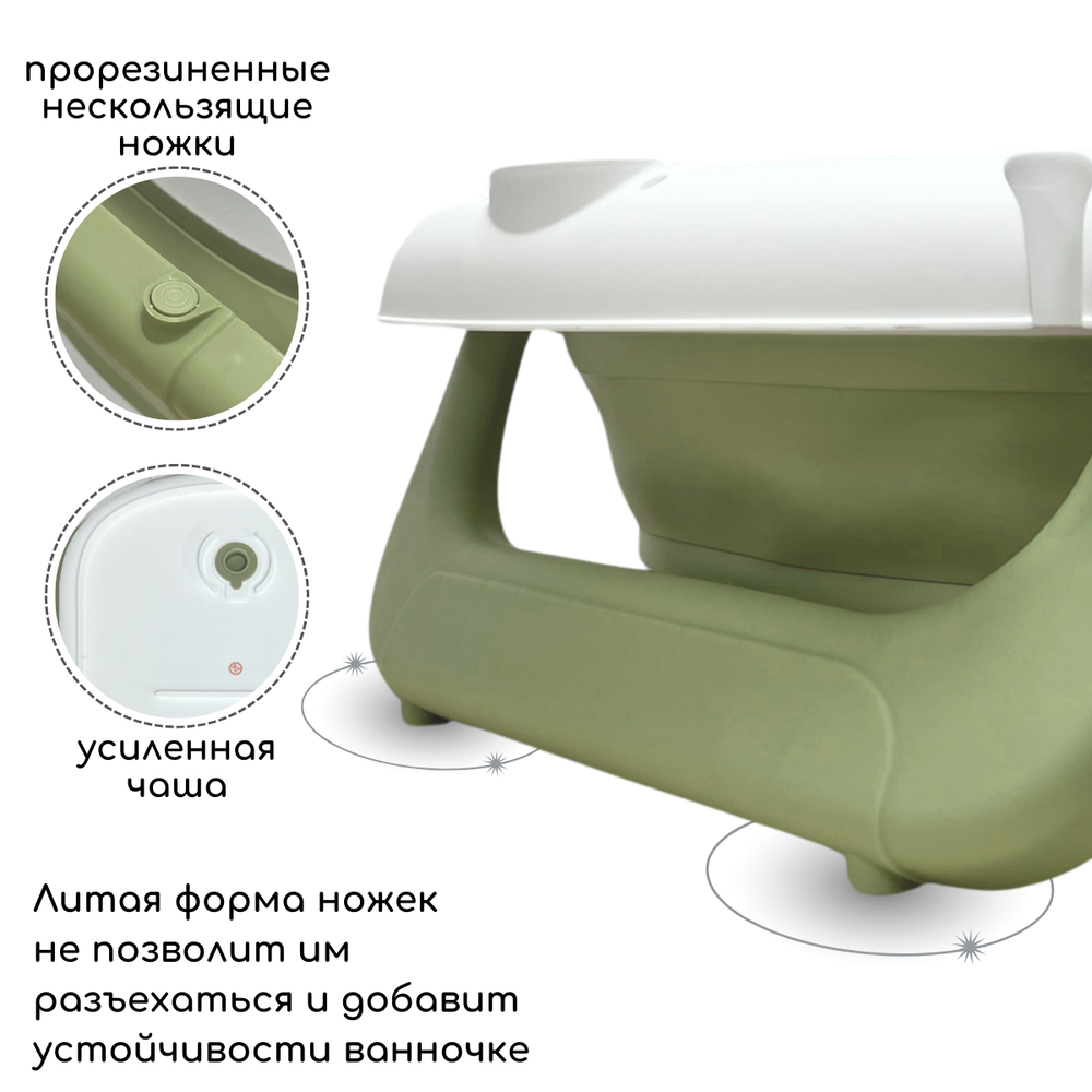 Ванночка для купания BubaGO Felice