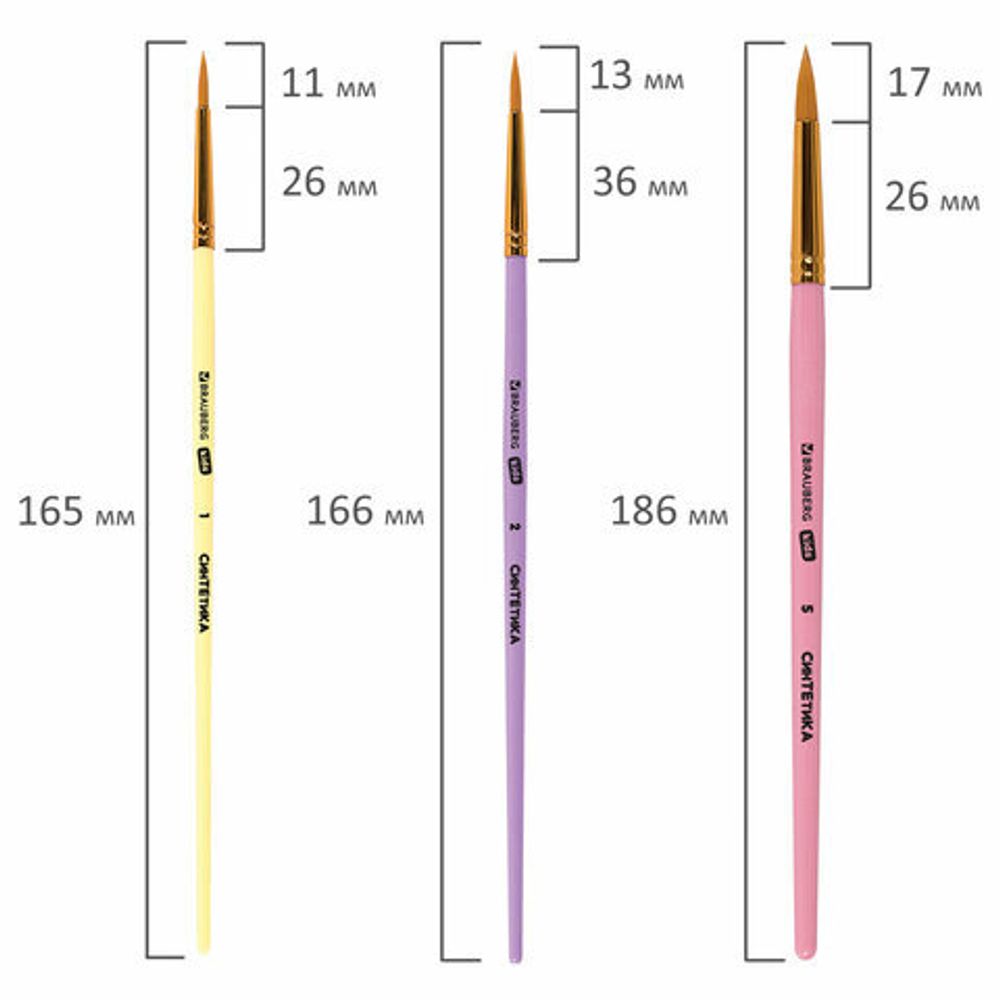 Кисти СИНТЕТИКА набор 5 шт. (круглые № 1, 2, 5, плоские № 5, 8), блистер, BRAUBERG KIDS, 201075