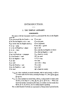 A Tibetan-English dictionary | Jaschke H. A.